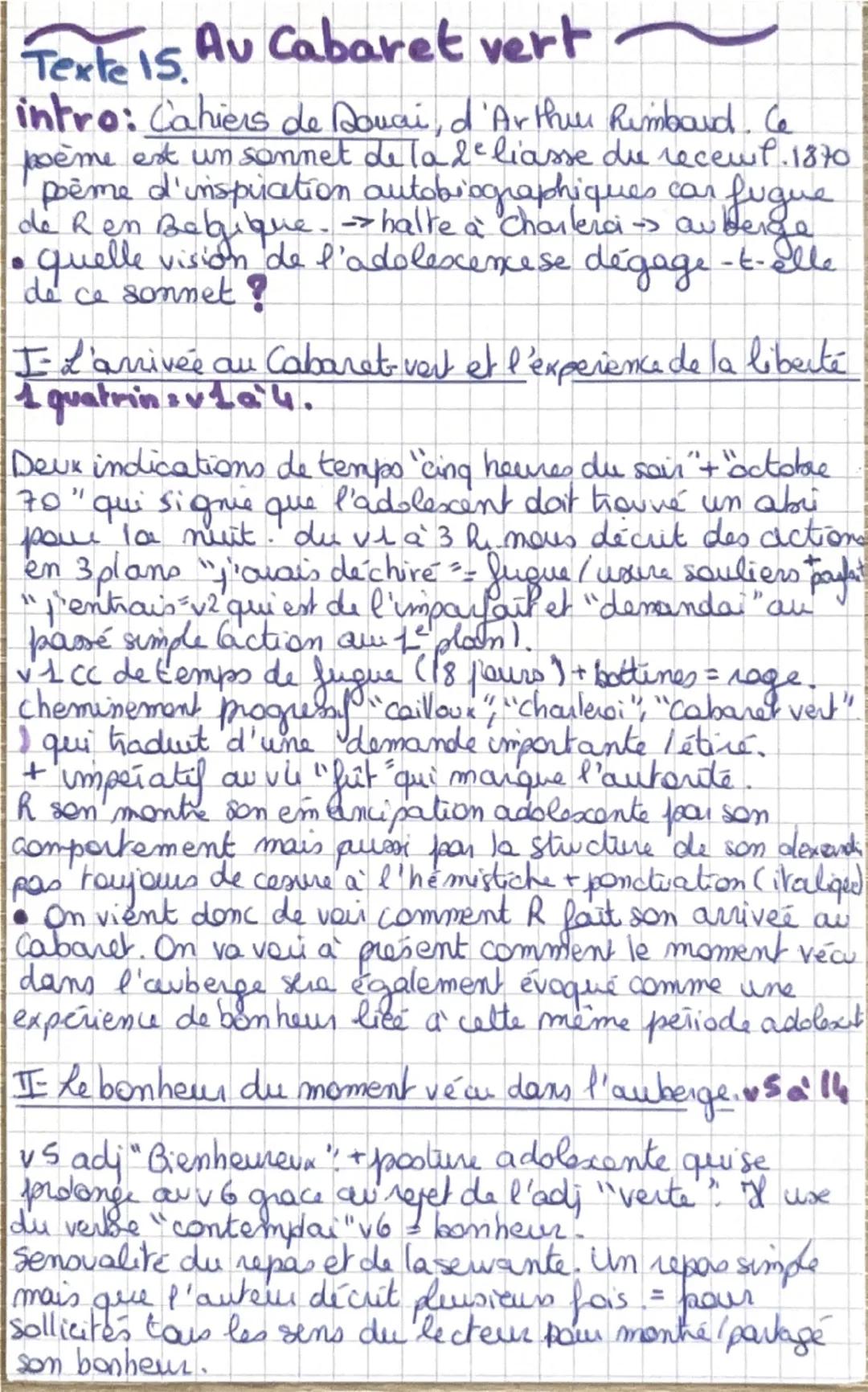 Texte 15. Au Cabaret vert
intro: Cahiers de Douai, d'Arthur Rimbard. Ce
poème est un sonnet de la de liasse du recent. 1870
poème d'insprica