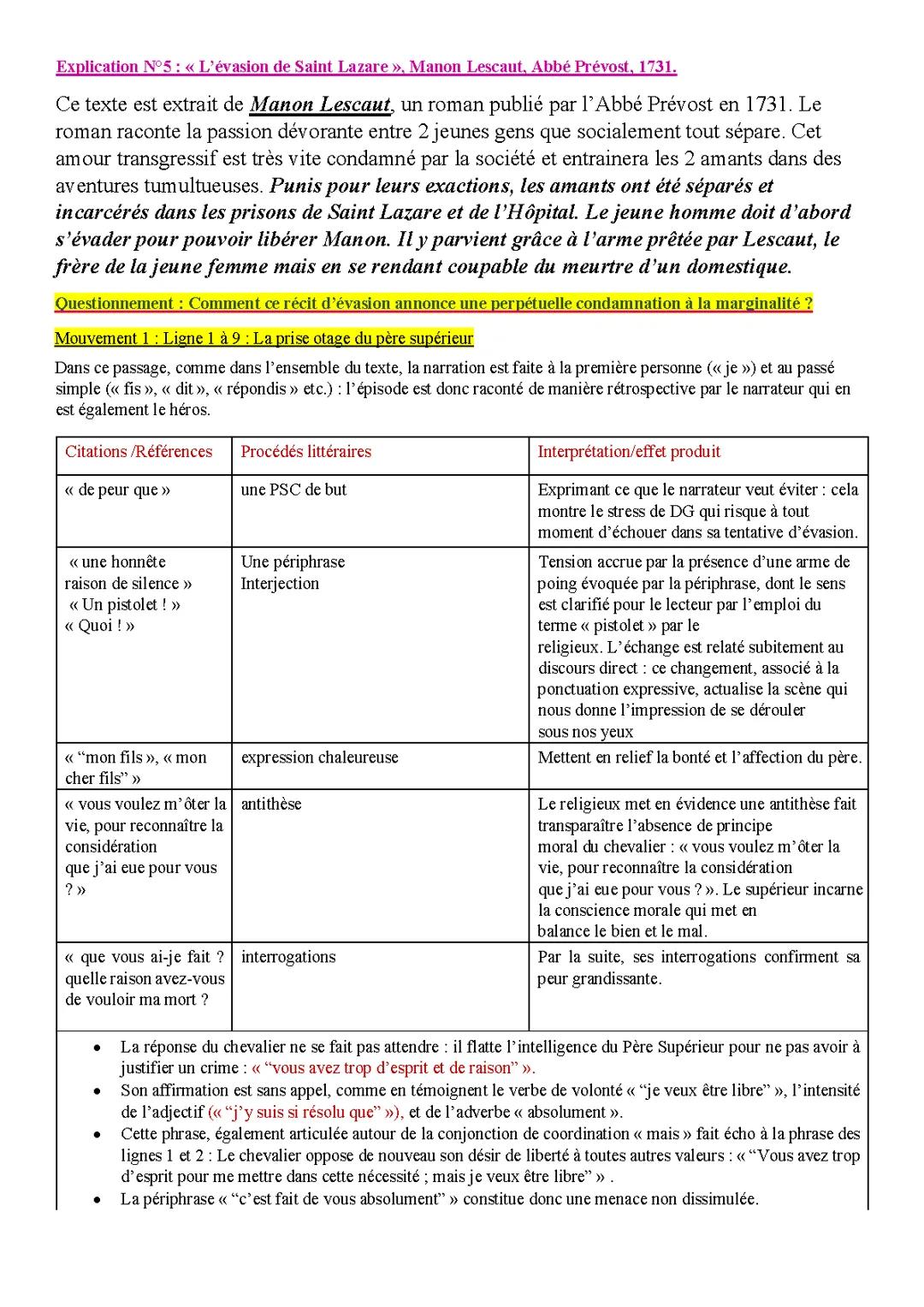 Manon Lescaut : L'évasion de Saint-Lazare - Analyse et Résumé ✨