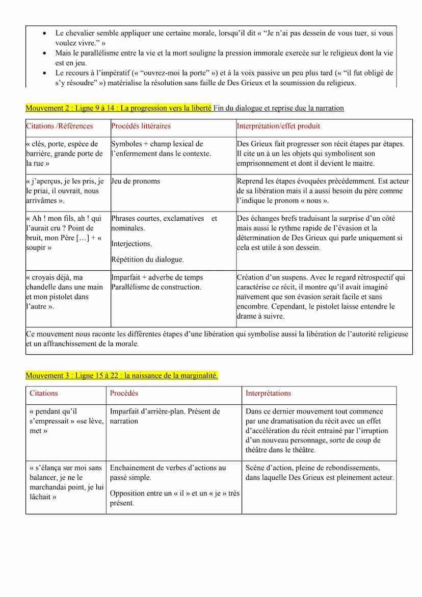 Explication N°5 : « L'évasion de Saint Lazare », Manon Lescaut, Abbé Prévost, 1731.
Ce texte est extrait de Manon Lescaut, un roman publié p