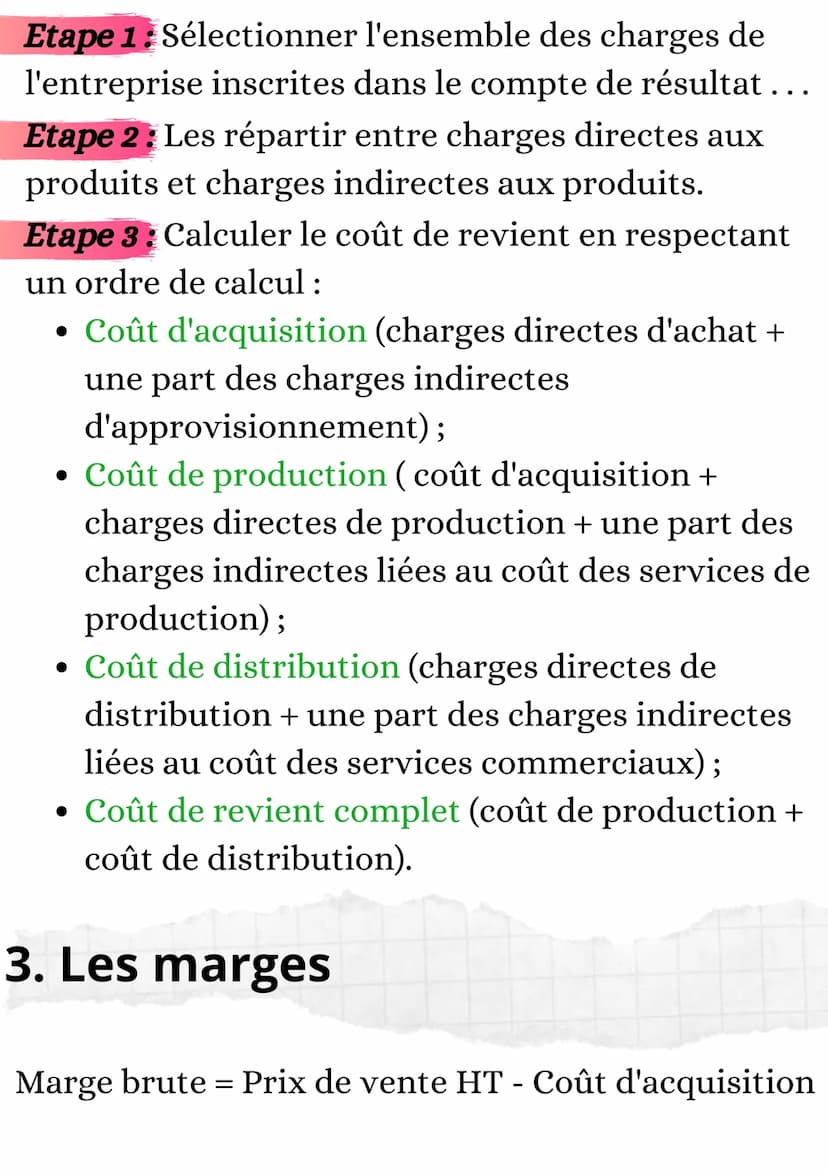Sciences de Gestion et du
Numérique
Prix, coûts, marges et charges Ĵ
La fixation du prix de vente d'un produit
dépend de son coût de fabrica