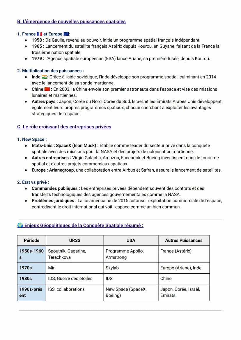 Fiche de Révision: HGGSP 1 - De Nouveaux Espaces de Conquête
AXE 1 : CONQUÊTES, AFFIRMATIONS DE PUISSANCE ET
RIVALITÉS
Introduction
Contexte