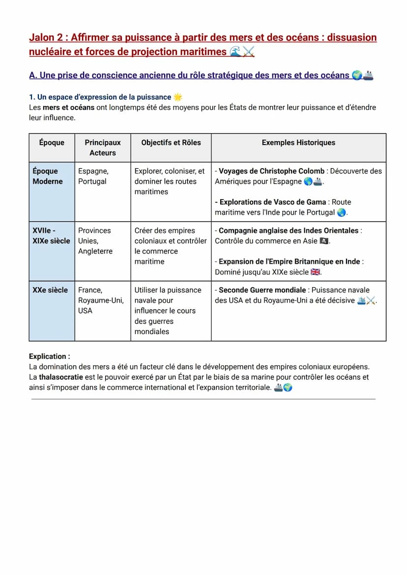 Fiche de Révision: HGGSP 1 - De Nouveaux Espaces de Conquête
AXE 1 : CONQUÊTES, AFFIRMATIONS DE PUISSANCE ET
RIVALITÉS
Introduction
Contexte