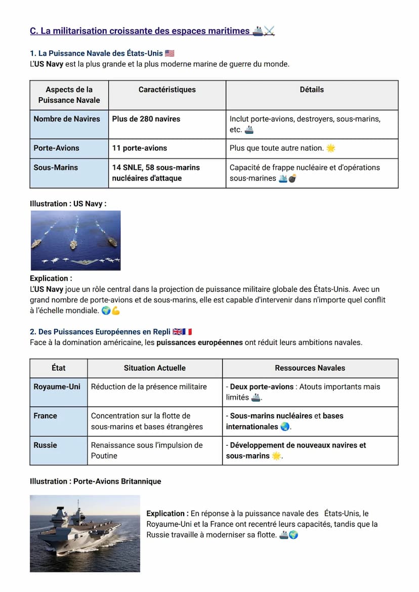 Fiche de Révision: HGGSP 1 - De Nouveaux Espaces de Conquête
AXE 1 : CONQUÊTES, AFFIRMATIONS DE PUISSANCE ET
RIVALITÉS
Introduction
Contexte