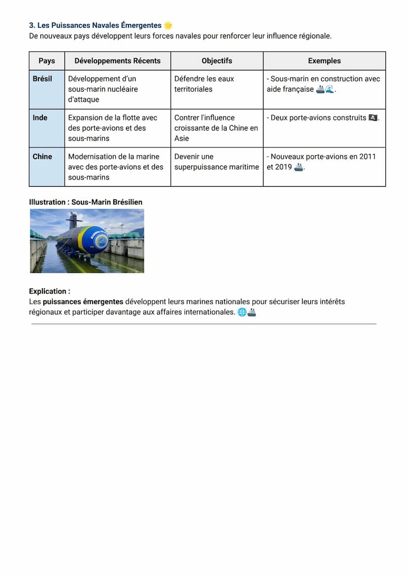 Fiche de Révision: HGGSP 1 - De Nouveaux Espaces de Conquête
AXE 1 : CONQUÊTES, AFFIRMATIONS DE PUISSANCE ET
RIVALITÉS
Introduction
Contexte