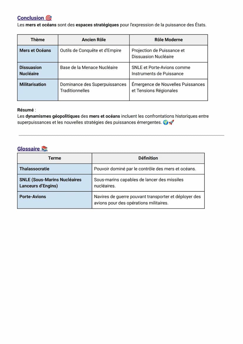 Fiche de Révision: HGGSP 1 - De Nouveaux Espaces de Conquête
AXE 1 : CONQUÊTES, AFFIRMATIONS DE PUISSANCE ET
RIVALITÉS
Introduction
Contexte