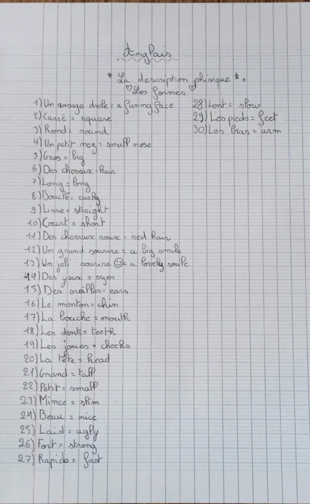 Anglais
* La description phisique *+
Les formes
1) Um arsage drope = a fummg face
2) Carré = square
3) Rond round.
4) Un petit mez = small m