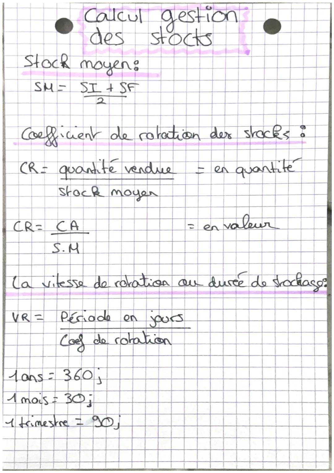 # Calcul gestion
## des stocks
Stock moyen:
$SM = \frac{SI + SF}{2}$
Coefficient de rotation des stocks:
$CR= \frac{quantité \ vendue}{stock