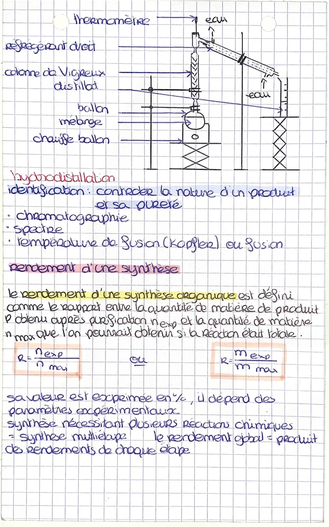 Synthèse et optimisation
le protocole expérimental d'une synthèse détaille
l'ensemble des etapes et des manipulations à effectuer
dans un ar
