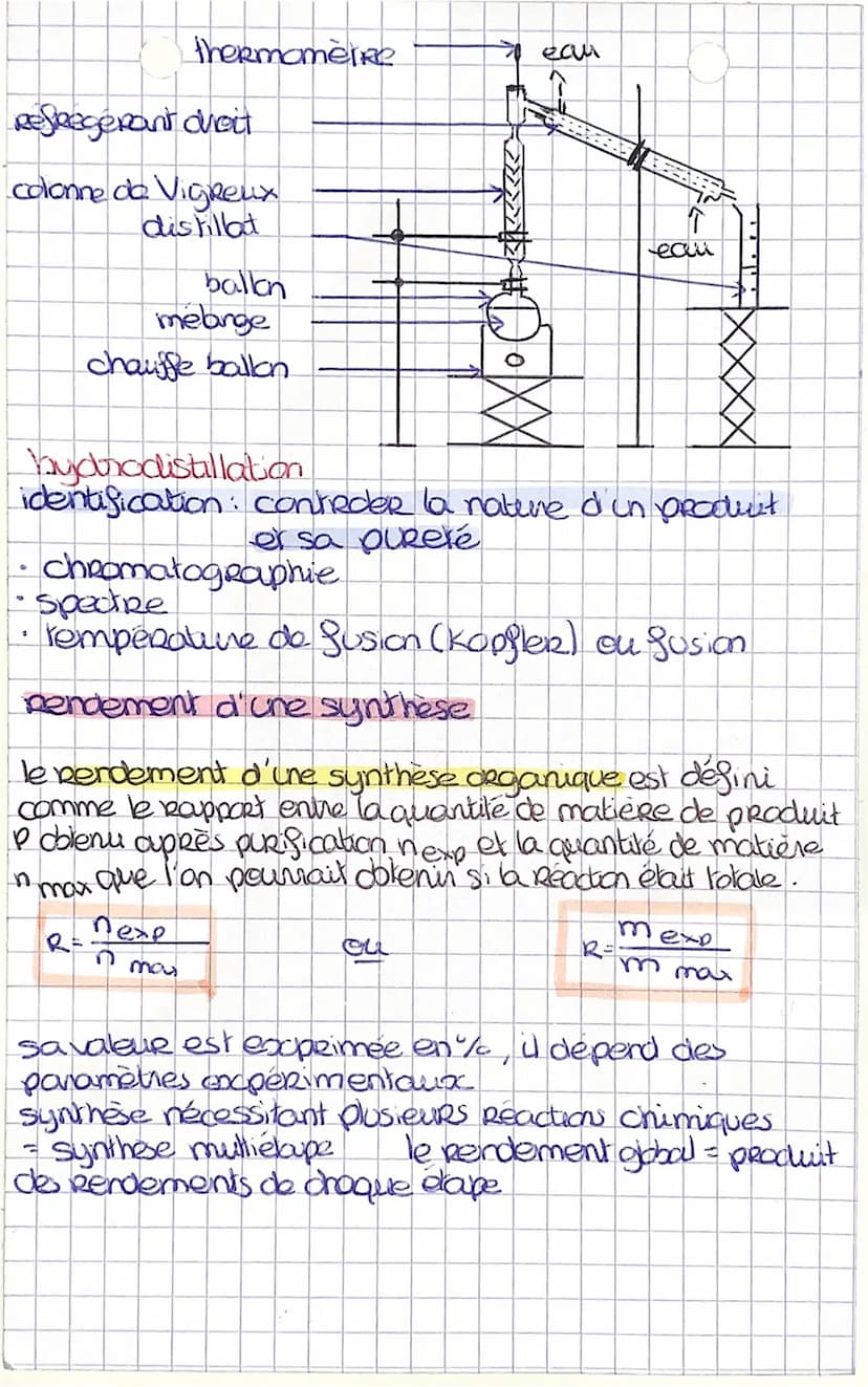 Synthèse et optimisation
le protocole expérimental d'une synthèse détaille
l'ensemble des etapes et des manipulations à effectuer
dans un ar