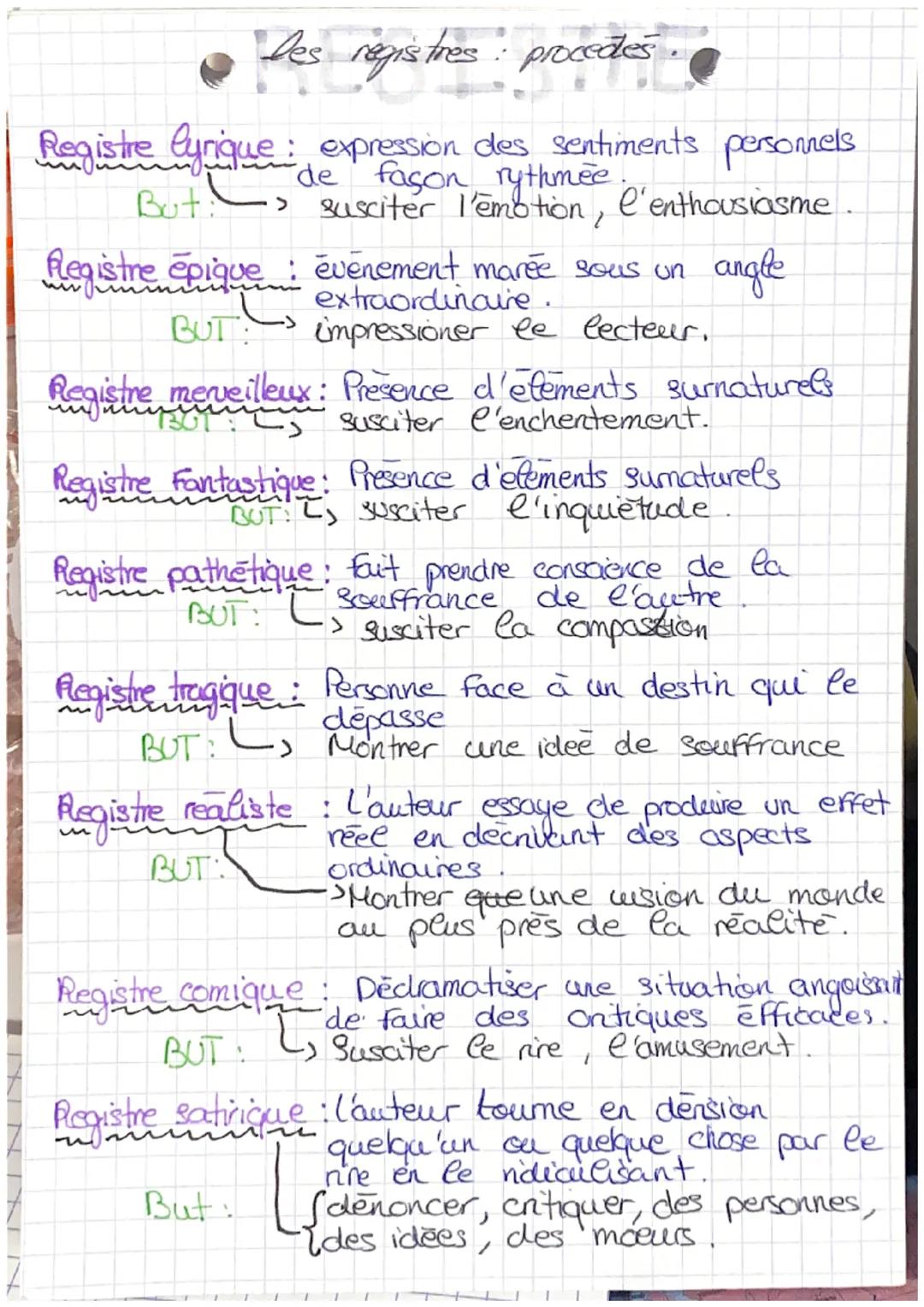 Des registress : p procedeš.
Registre lyrique: expression des sentiments personnels
de fason rythmée
Butis
•> susciter l'emotion, l'enthousi