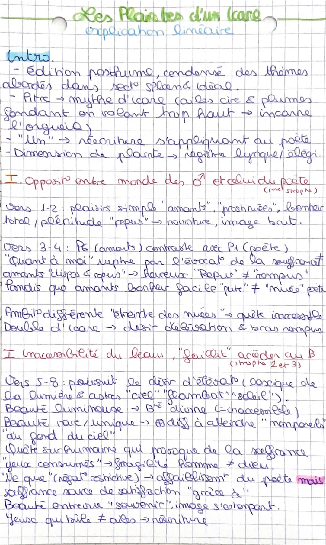Les Plantes d'un (care
explication lineaire
Intro
- édition posthume, condensé des thèmes
abordés dans secto splan & Ideal.
Pitre → mythe d'