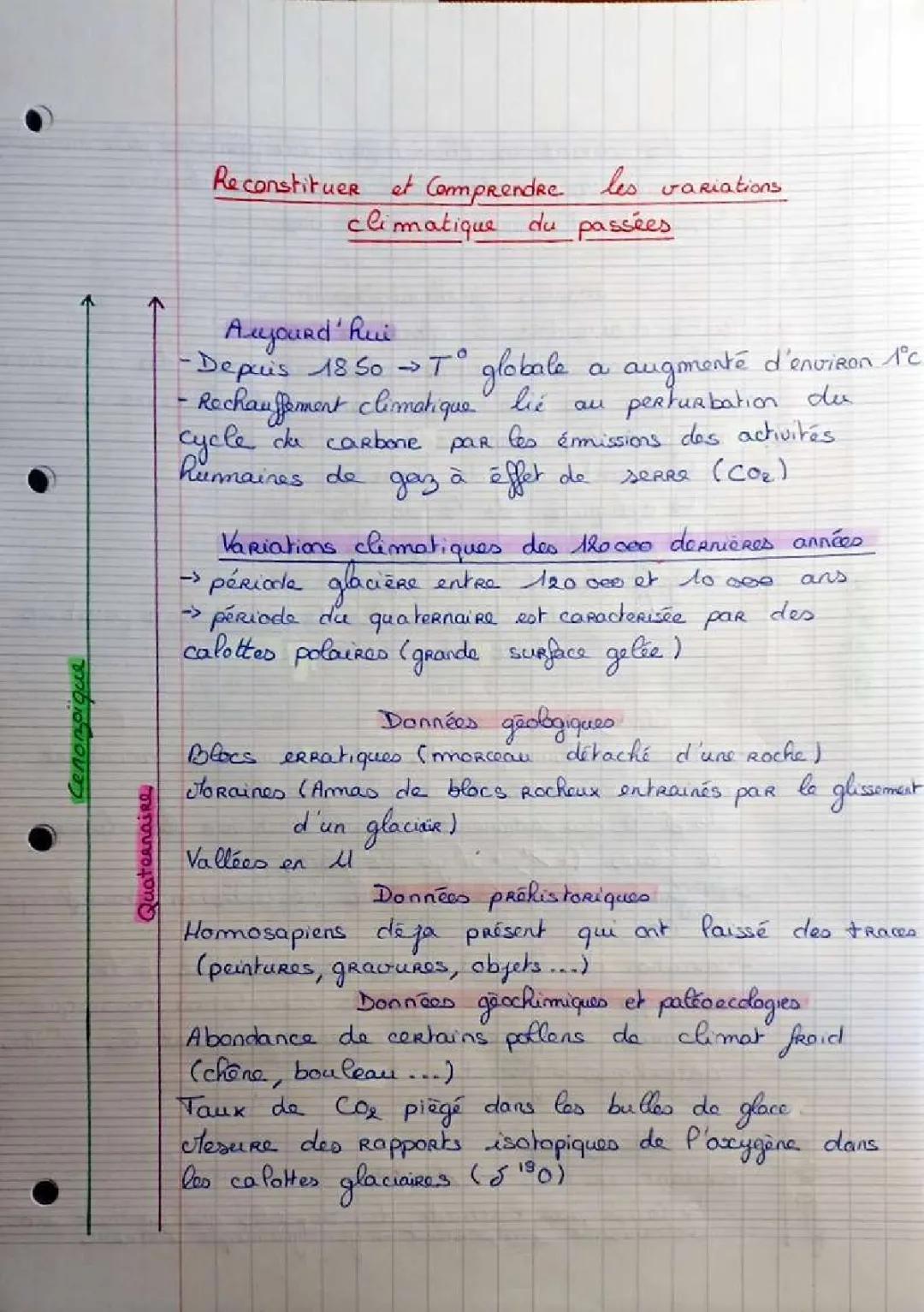 Reconstituer et comprendre les variations climatiques passées - Fiche de révision et sujet bac corrigé