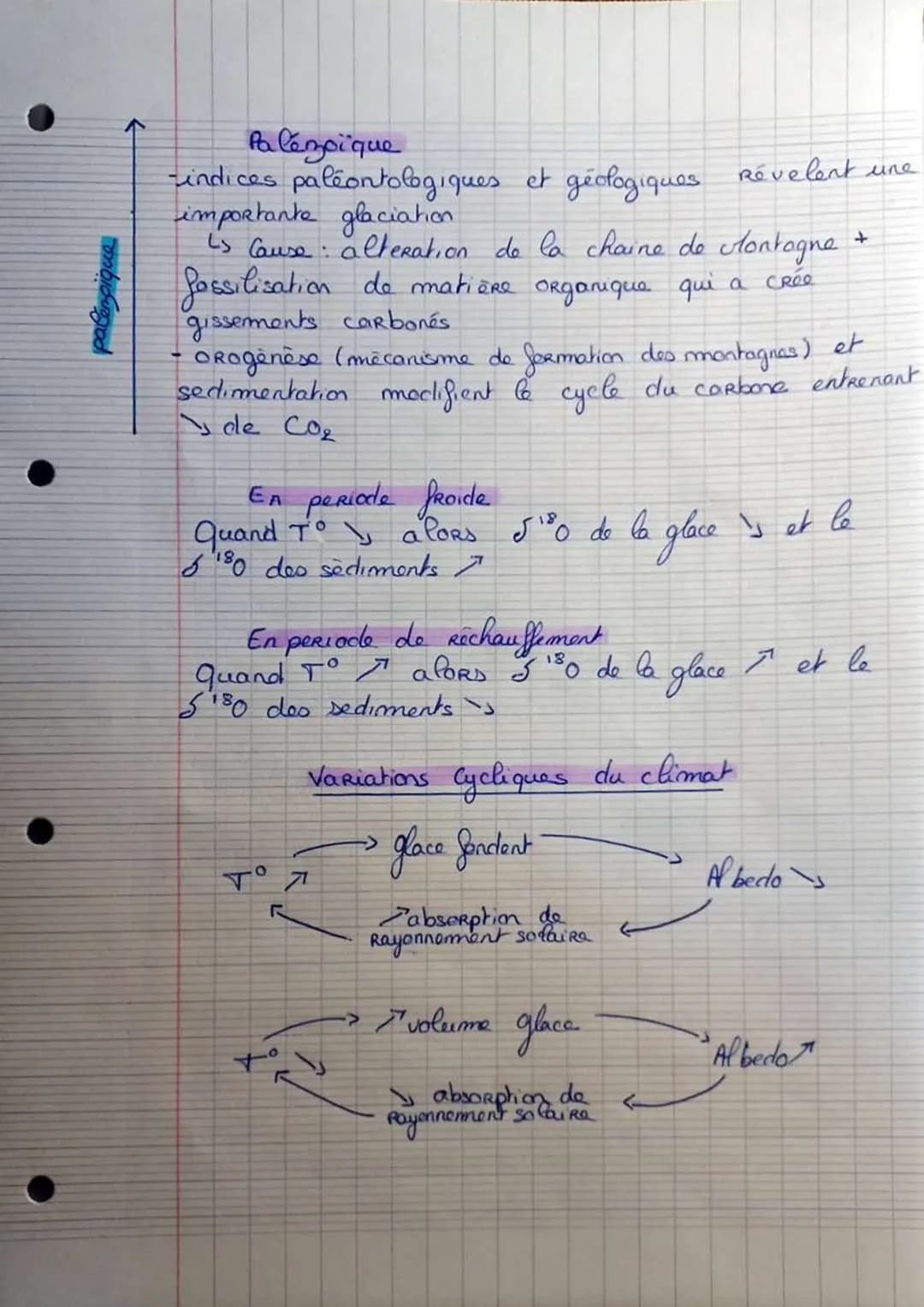 Quaternaire
Reconstituer et Comprendre les variations
climatique du passées
Aujourd'hui
-Depuis 1850 → T° globale a augmenté d'environ 1°C
R