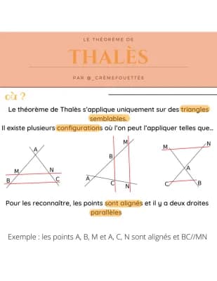 Know Théorème de Thalès thumbnail