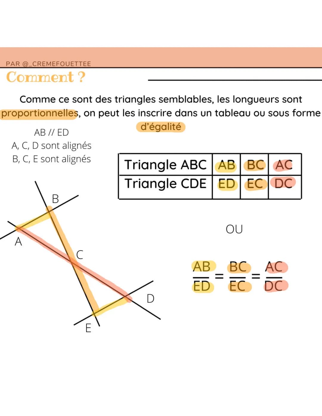 B
où ?
Le théorème de Thalès s'applique uniquement sur des triangles
semblables.
Il existe plusieurs configurations où l'on peut l'appliquer