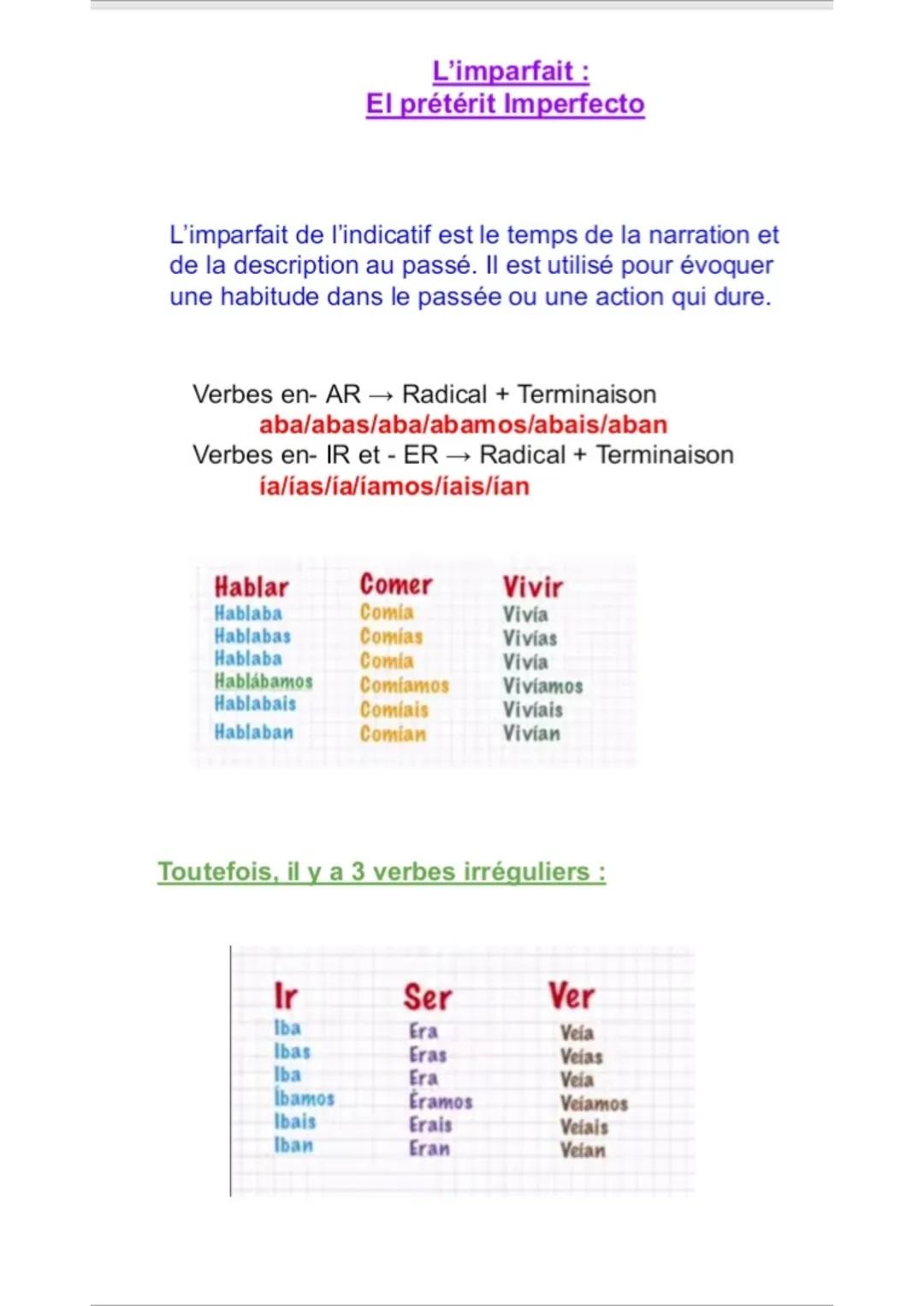 L'imparfait de l'indicatif est le temps de la narration et
de la description au passé. Il est utilisé pour évoquer
une habitude dans le pass
