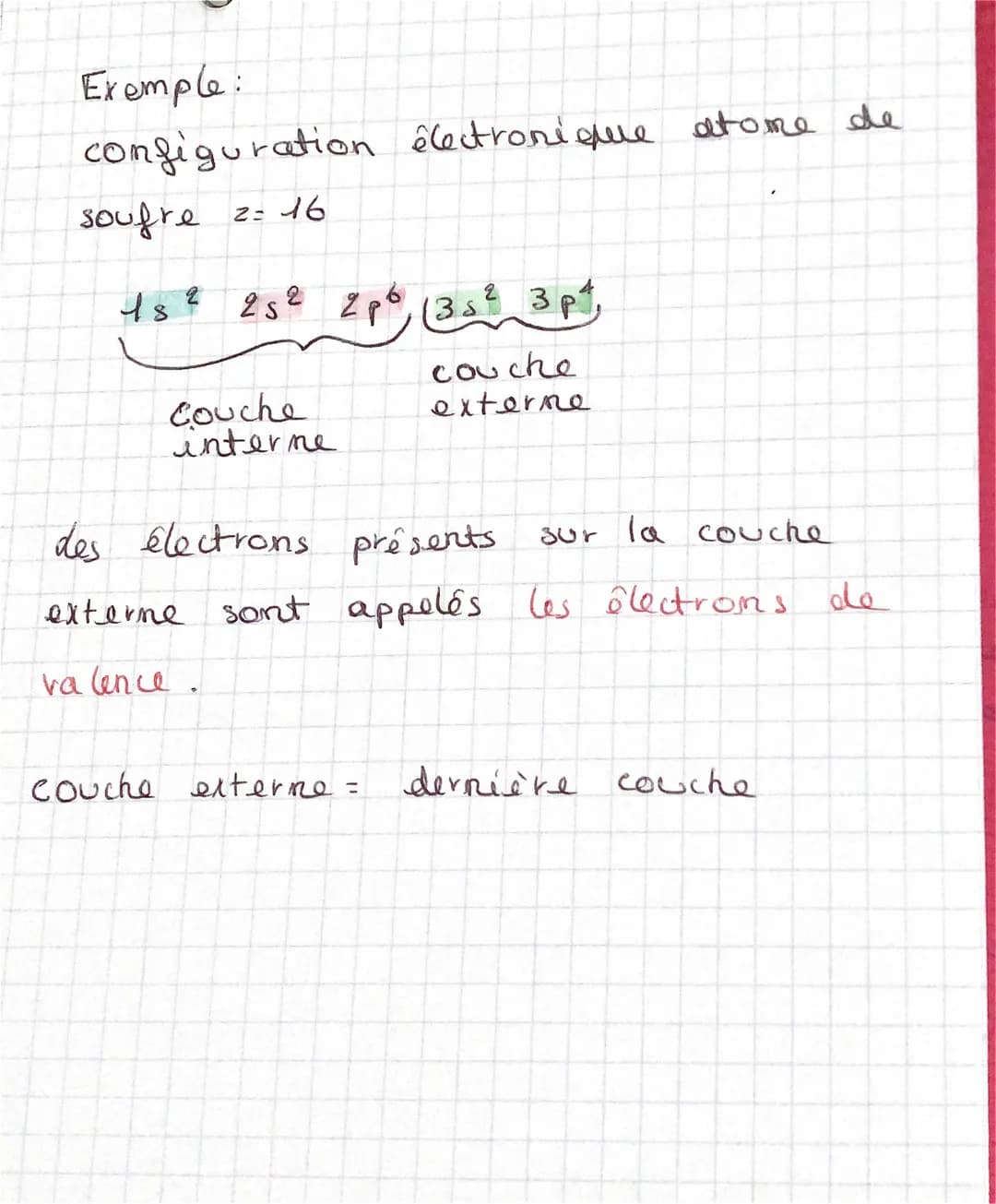 Configuration électronique
d'un atome
ye're couche
-> SOUS Couche &
2ème couche
-Sous couches
-SOUS couche p
3ème couche
→ SOUS COUche s
Sou