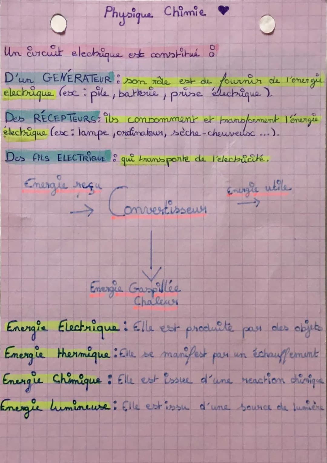 Les éléments d'un circuit électrique : schémas, composants, et formules