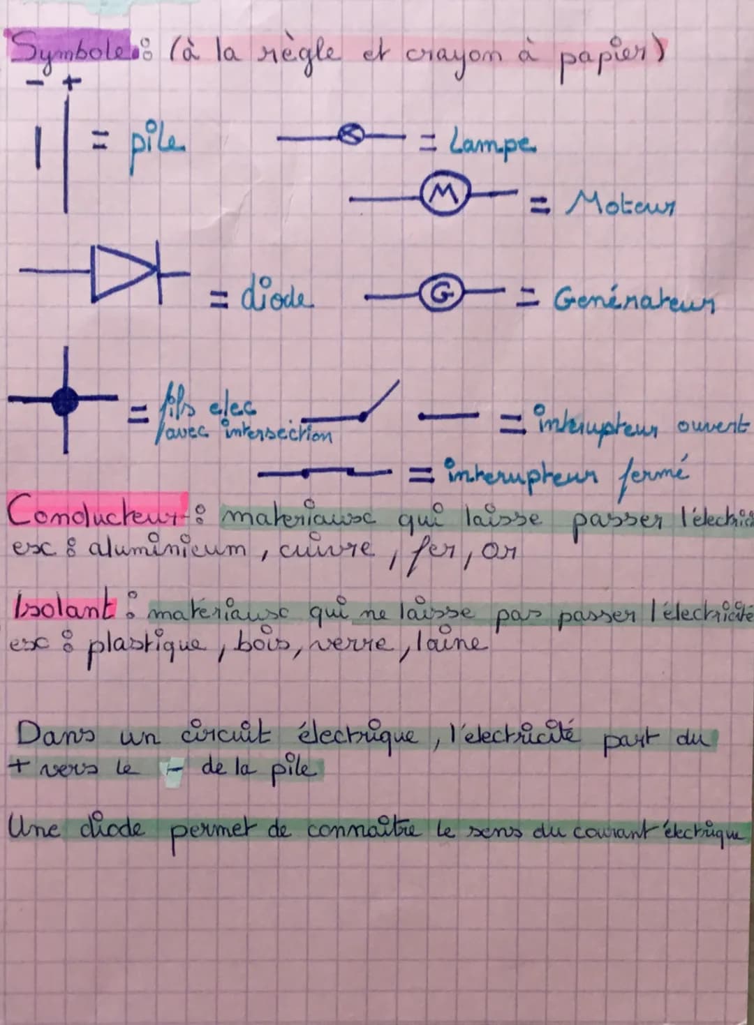 O
Physique Chimie
Un Evrcuit electrique est constitué a
D'un GENERATEUR : son rôle est de fournir de l'energie
electrique (exe: pile, batter