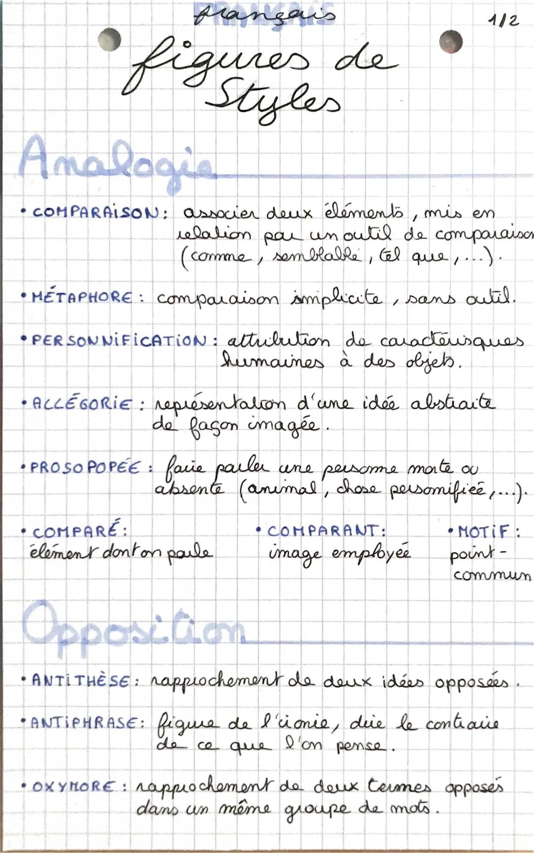 Découvre les figures de style : 10 principales et 80 exemples PDF