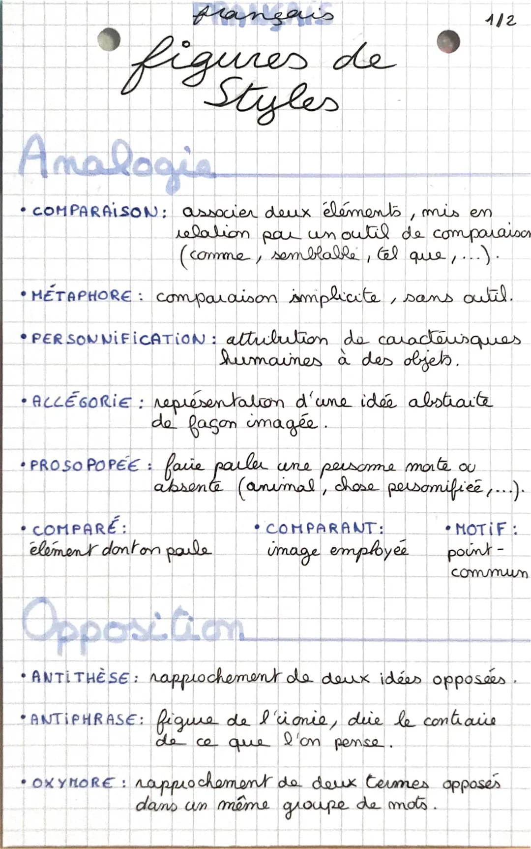 français
figures de
Styles
Analogia
• COMPARAISON: associer deux éléments, mis en
relation par un outil de comparaison
(comme, semblable, te