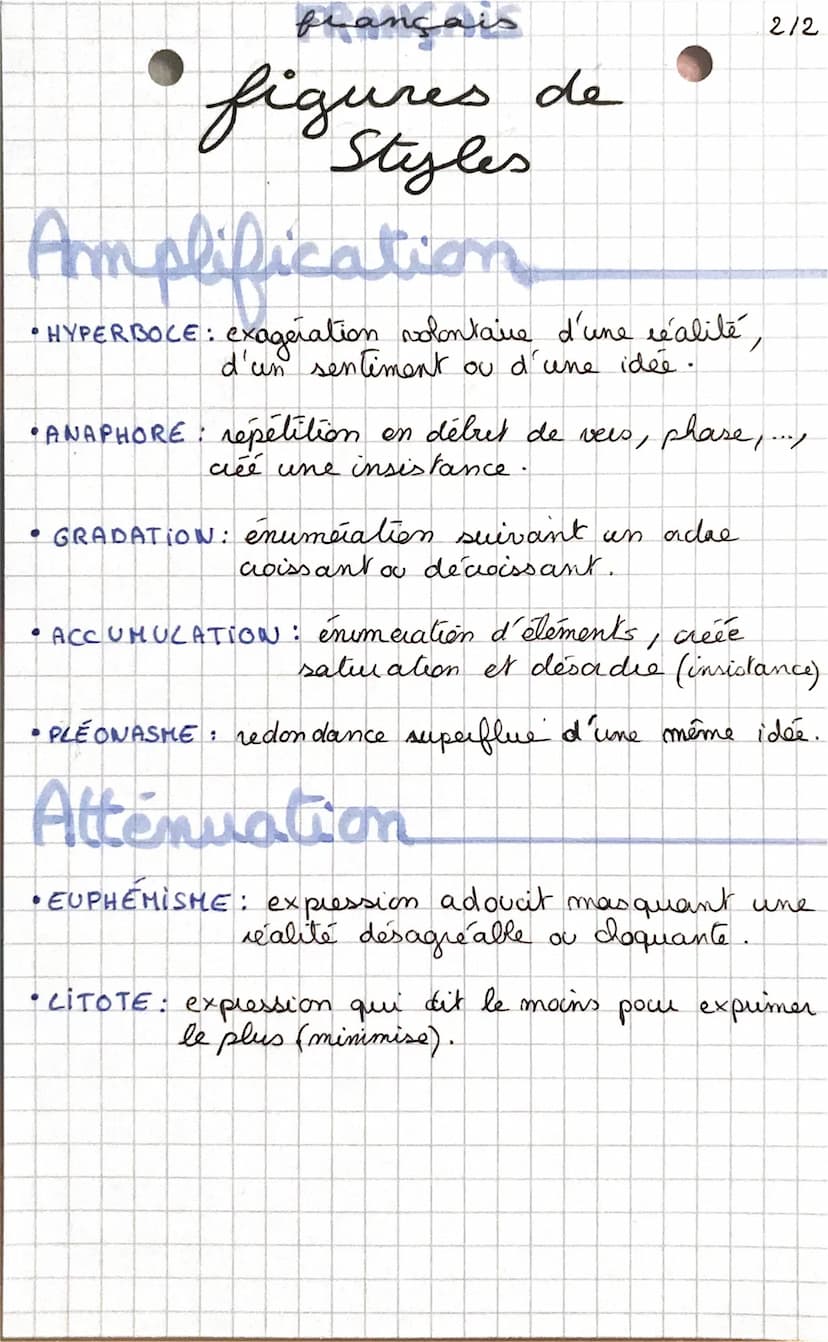 français
figures de
Styles
Analogia
• COMPARAISON: associer deux éléments, mis en
relation par un outil de comparaison
(comme, semblable, te