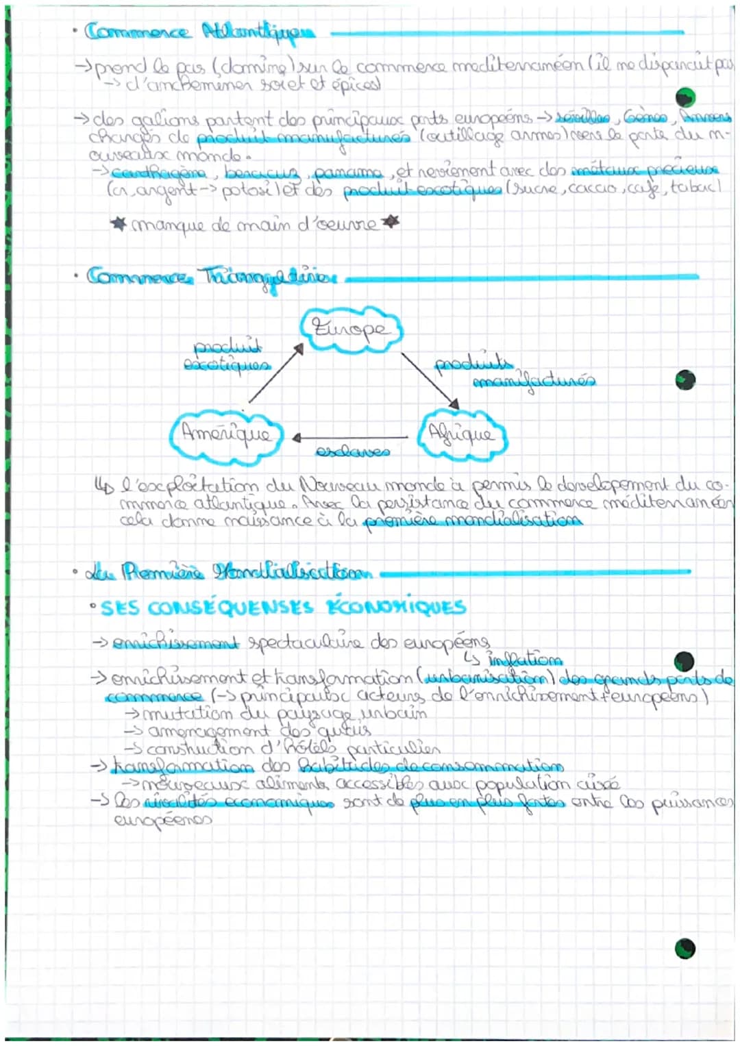 0
LOUVERTURE ATLANTIQUE LES
CONSEQUENSES DE LA DECOUVER-
-TES DU NOUVEAU MONDE -
Dates-
• Seconde motic du XVe.s : ouvertures atlantique, le