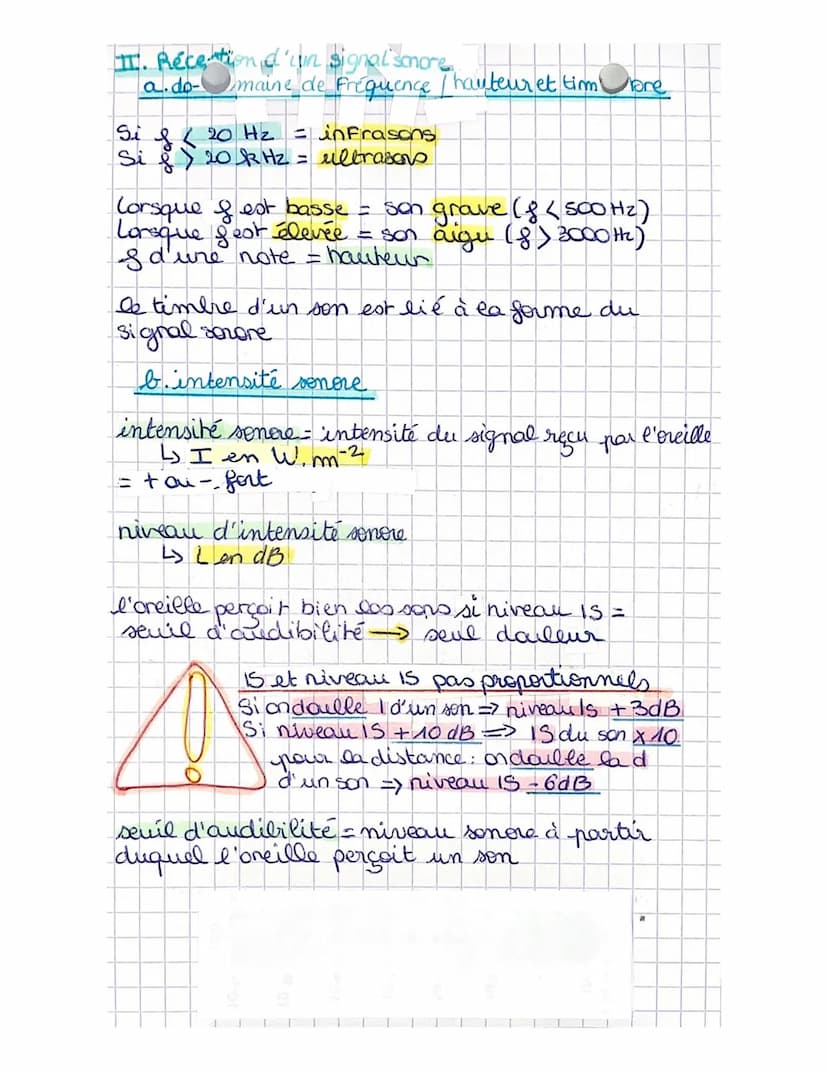 ●DING
Somet
émission et perception
d'un signal sonore
I. émission et propagation d'unsignal sonore.
objet mis en vibuat -7 émet signal sonor