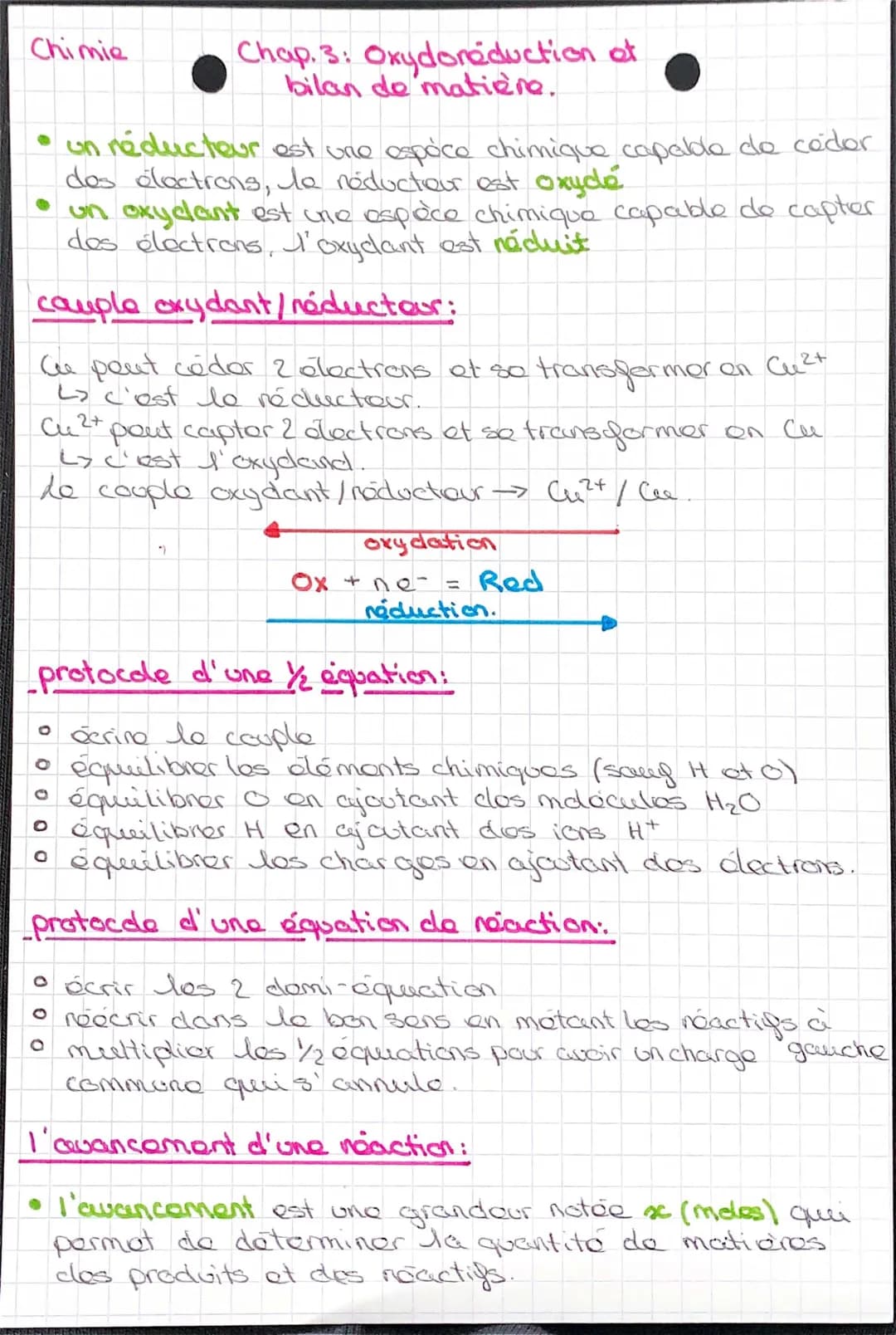 Oxydoréduction et Équations: Cours, Exos et Bac pour STI2D