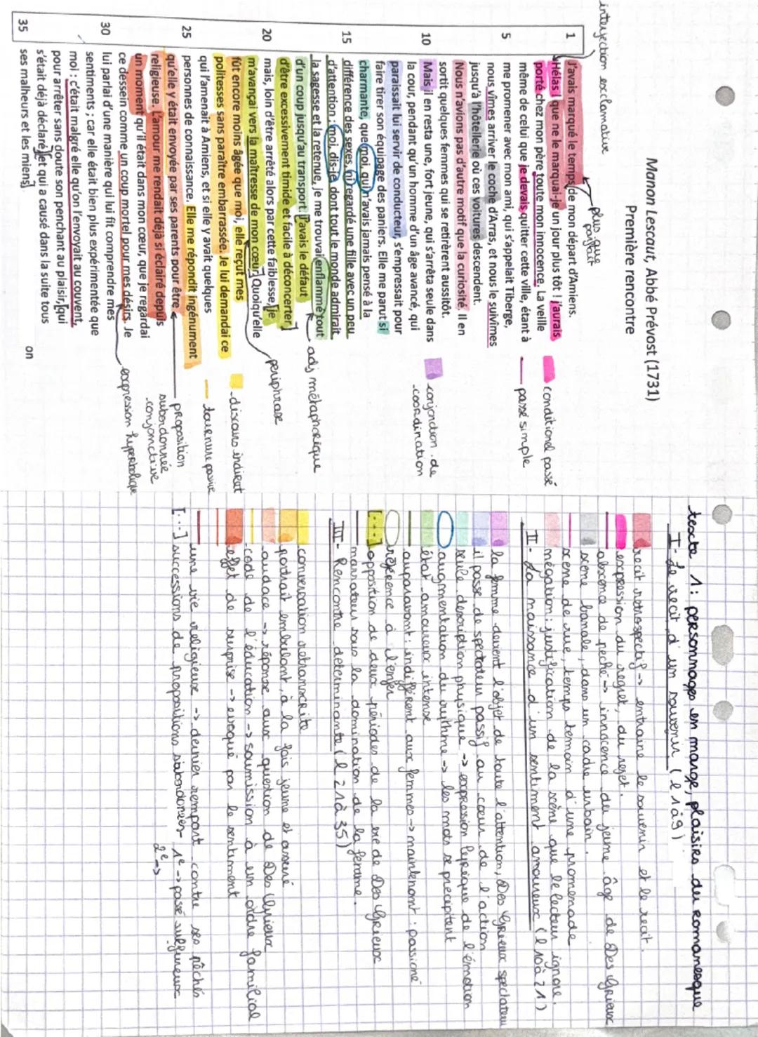 # Manon Lescaut, Abbé Prévost (1731)

## Première rencontre

1. **J'avais marqué le temps** - de mon départ d'Amiens. 
*mépris* chez le père