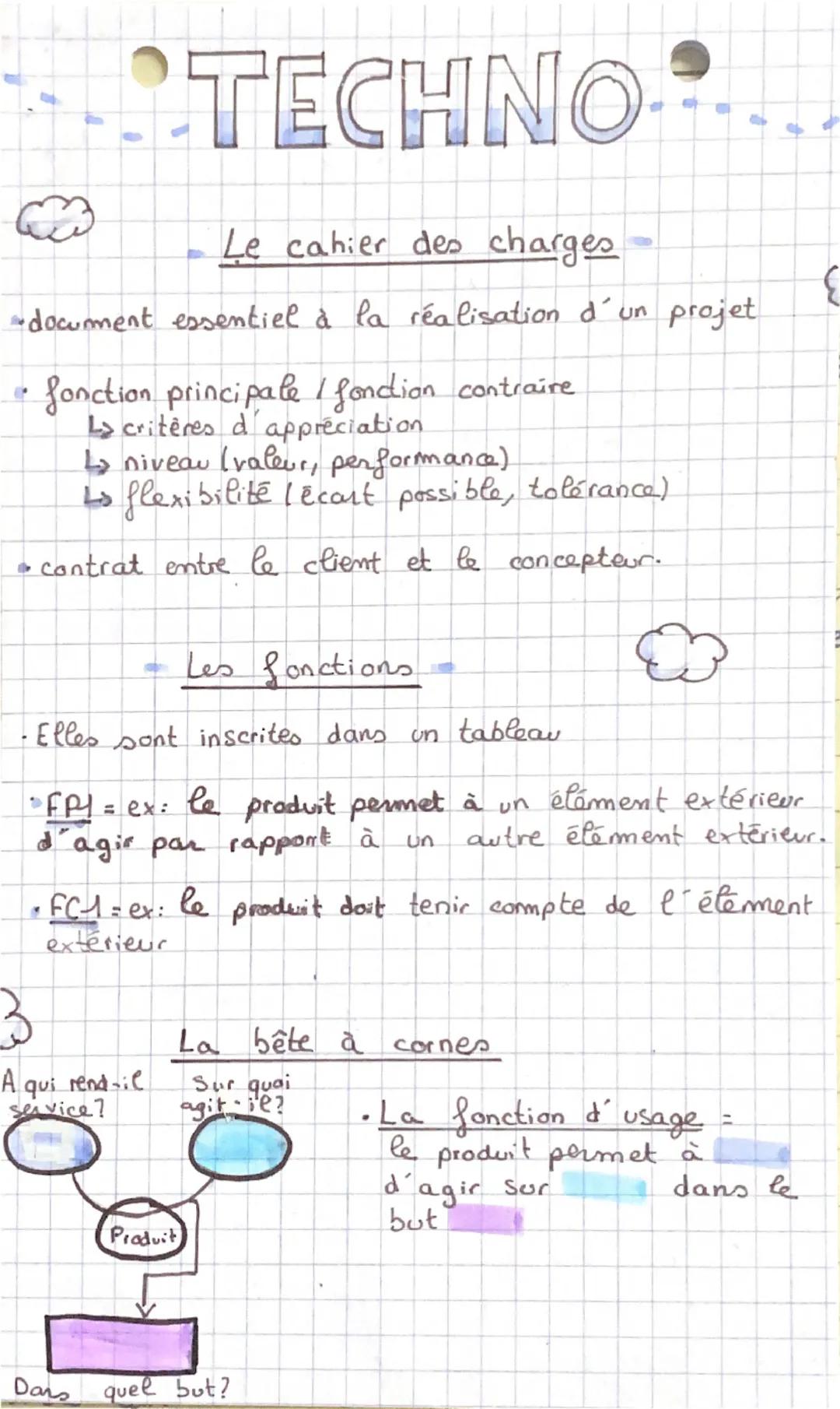 # TECHNO.

Le cahier des charges

- document essentiel à la réalisation d'un projet

- fonction principale / fondion contraire

  L> critère