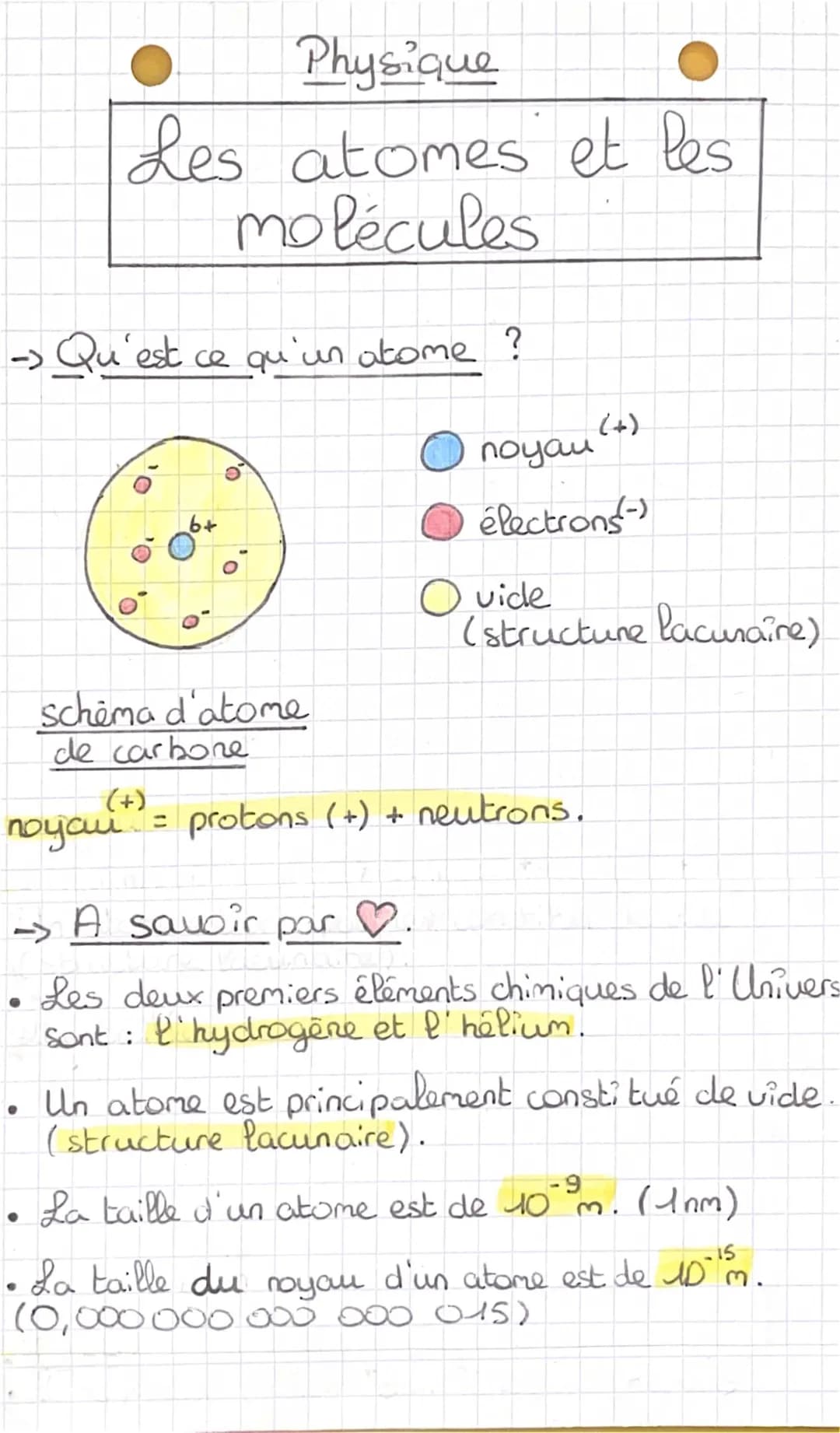 Physique : Les atomes et les molécules 