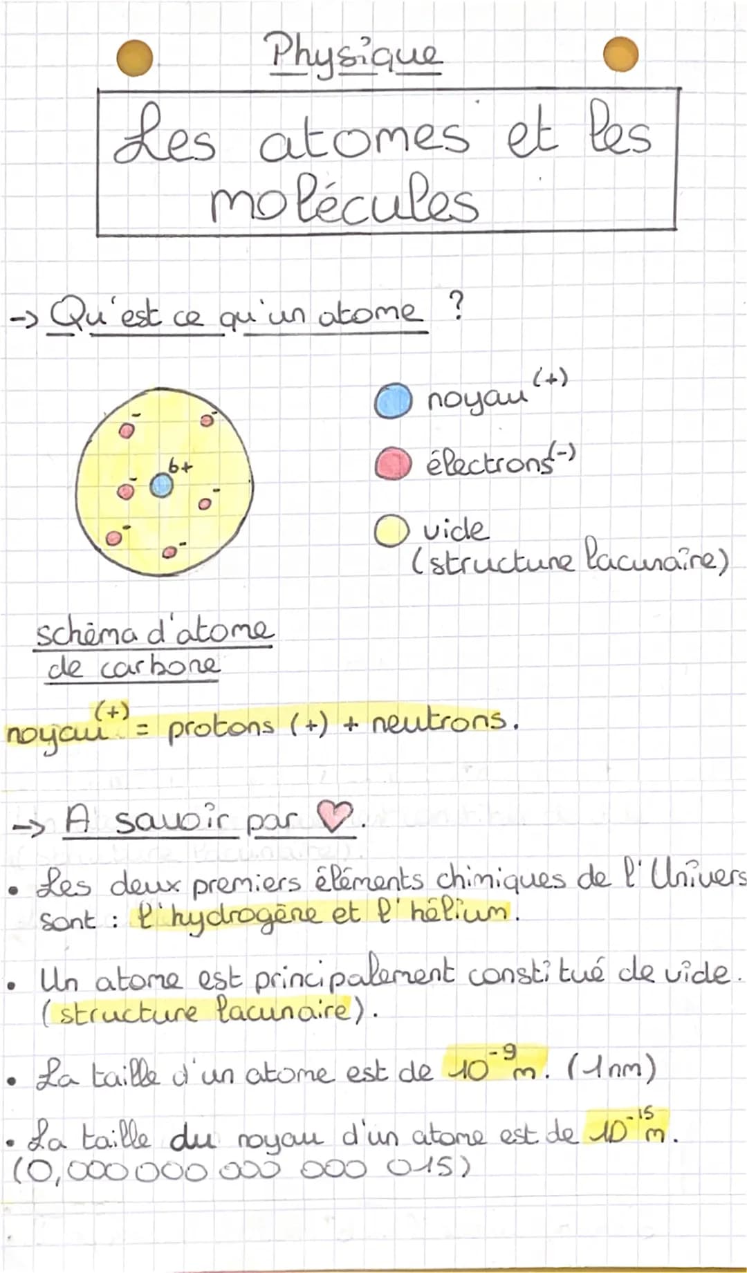 Physique
Les atomes et les
molécules
-> Qu'est ce qu'un atome ?
6+
'O
O
schema d'atome
de carbone
noyou
électrons-)
O vide
(+)
(structure la
