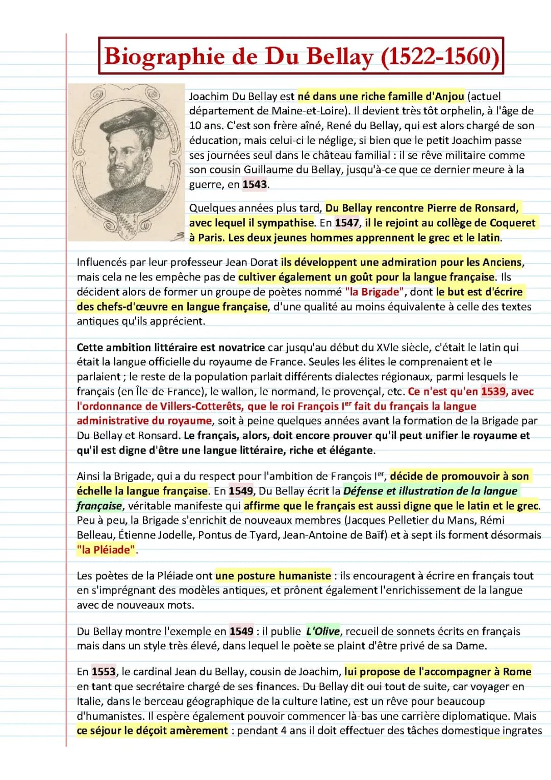 Joachim Du Bellay : Sa Vie et Son Oeuvre