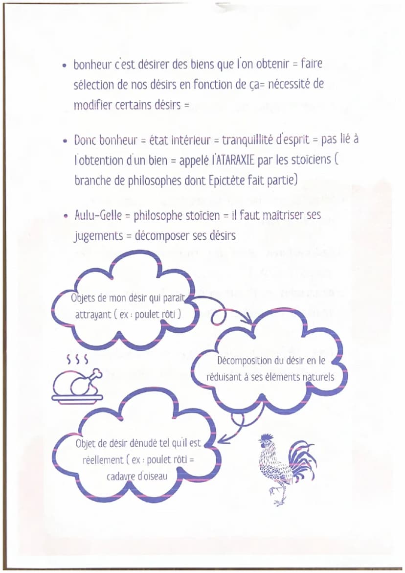 ☺
1- Définitions
●
●
●
Philosophie &
BONHEUR, PLAISIR. DESIR
●
Bonheur: Etat émotionnel de bien-être universel et subjectif
Plaisir: Sensati