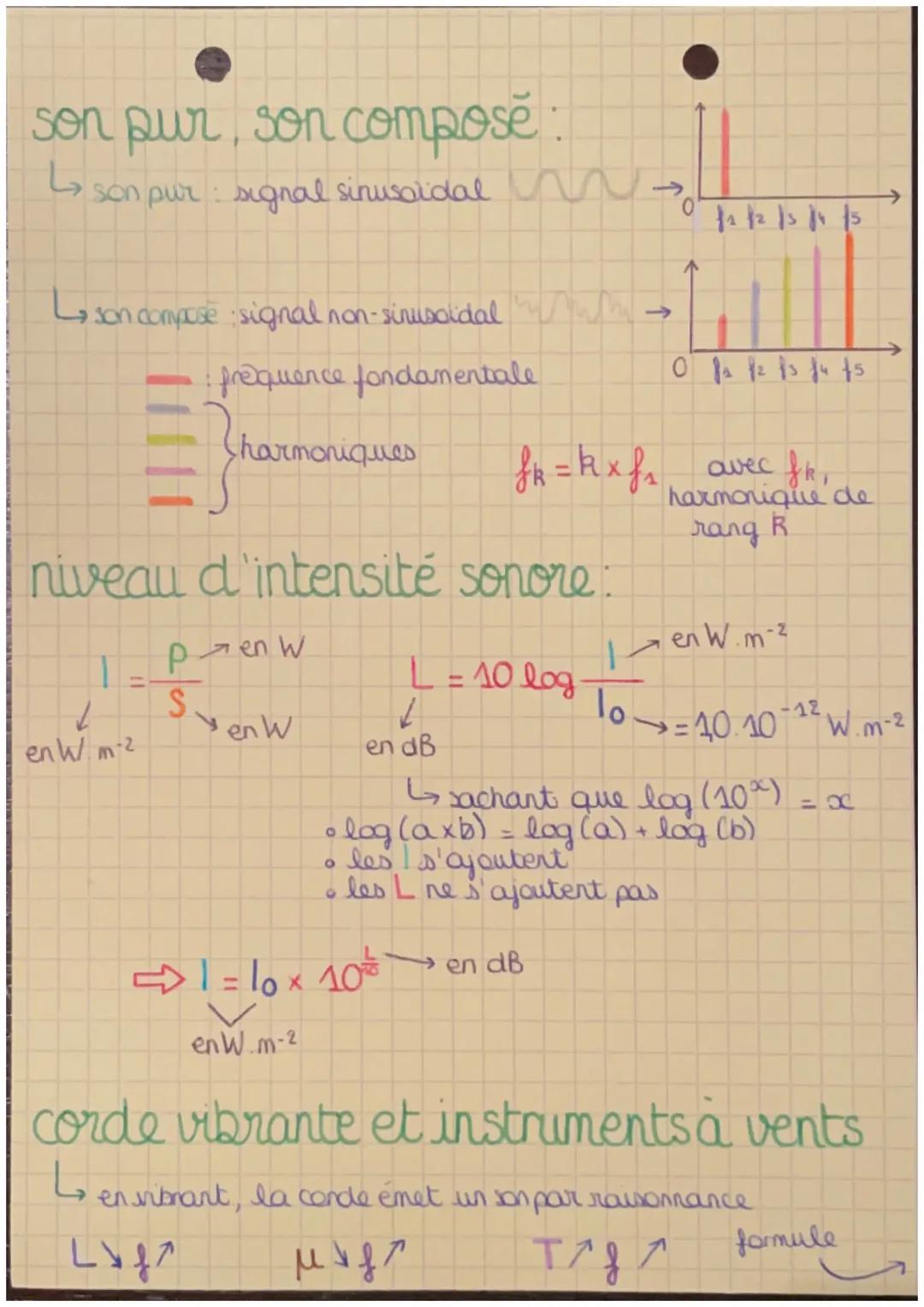 chapitre 6
le son, phénomène vibratoire
audition humaine!
: ܘܣܝܐ
U(V)
20
infrasons
hauteur d'un son!
↳
la hauteur d'un son comespond à la fr