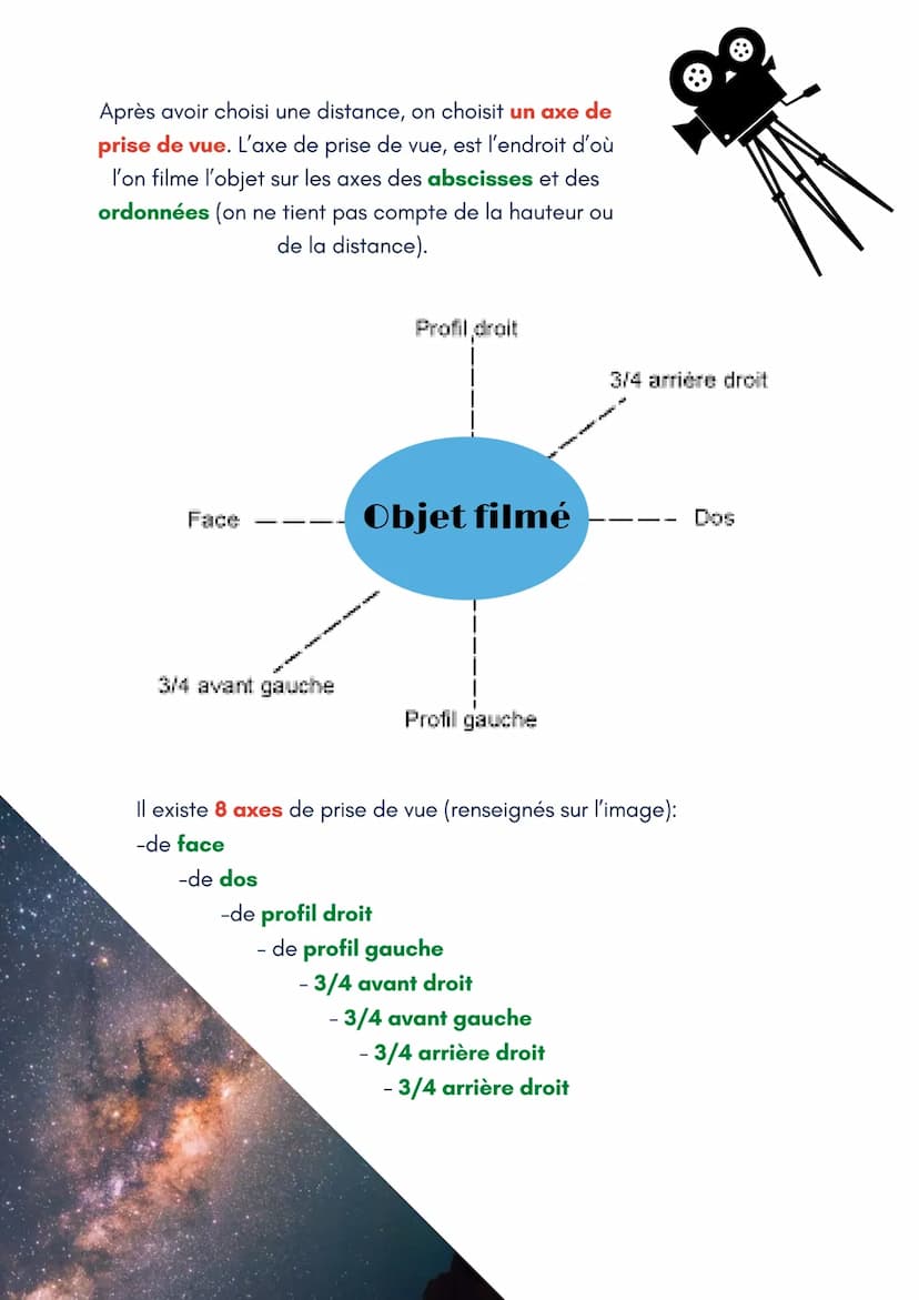 1234567
Les choix du
cadre
Lors du tournage d'un film ou d'un court-métrage, l'image joue un rôle des
plus importants.
Bien utilisée, elle p