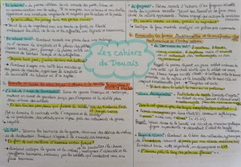 NAL
I Intro ceuvre/auteur.
III, Analyse des parimes pox the mas possible - disserte (sous partres)
- Cahiers de Desuai écrit por Arthur Rimb
