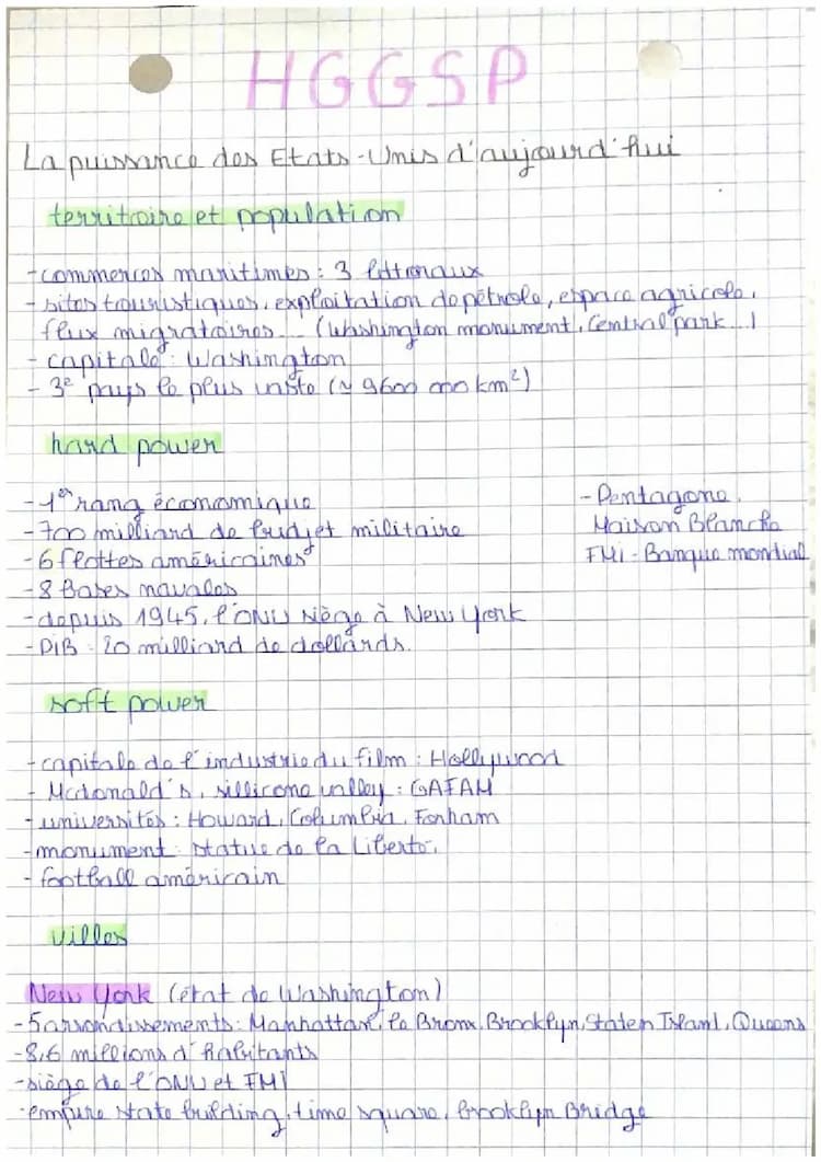 Know hggsp - les puissances thumbnail