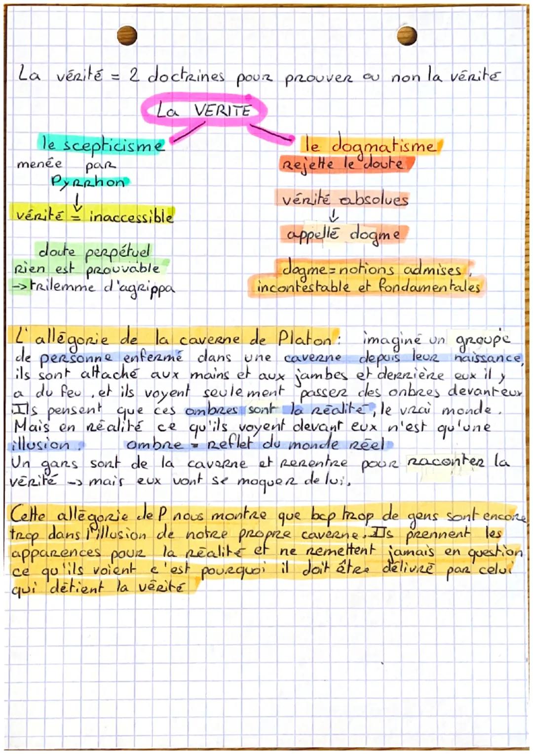 # LA VERITE

La vérité = connaissance conforme au réel
=ne pas changer la réalité, jugement adequat etiréfutable de la réalité
Dérivé du lat
