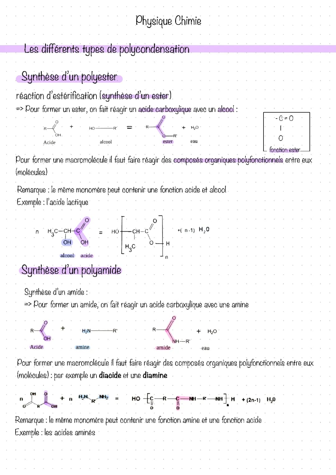 Les Polymères Amusants: Naturels et Synthétiques