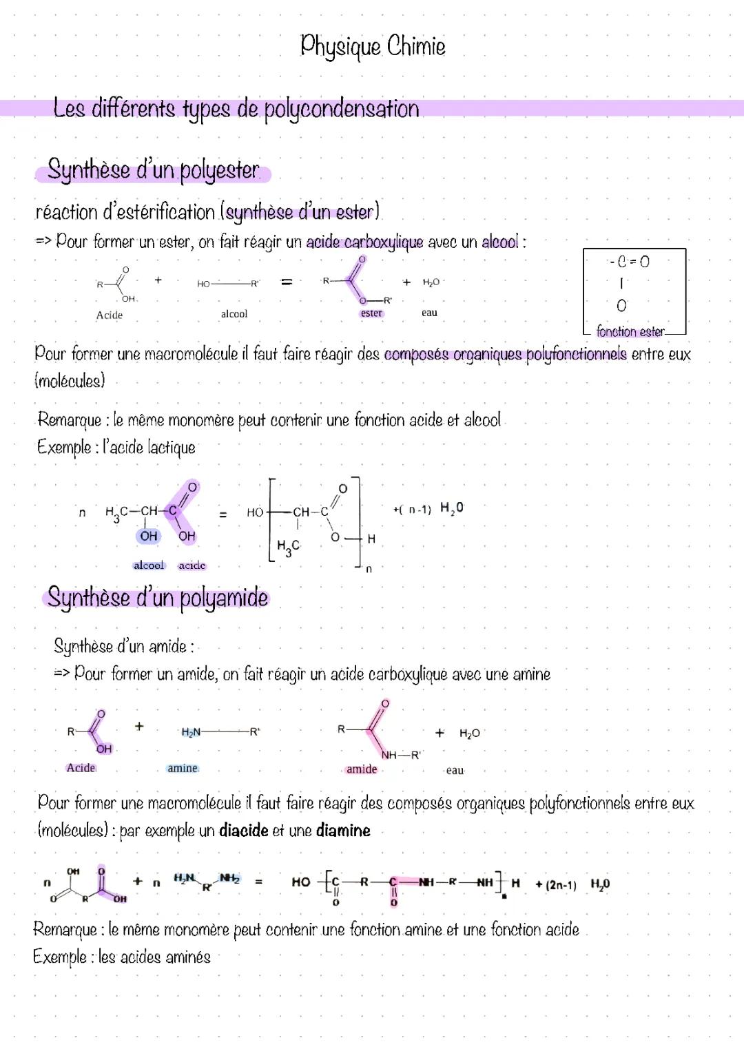 Les Polymères Amusants: Naturels et Synthétiques