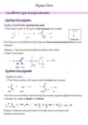 Know Les polymères  thumbnail