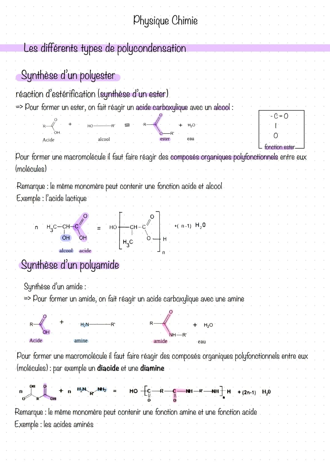 La Synthèse de polymère
La synthèse des polymères = réactions de polymérisation = associer des motifs de répétition (molécules)
par des liai