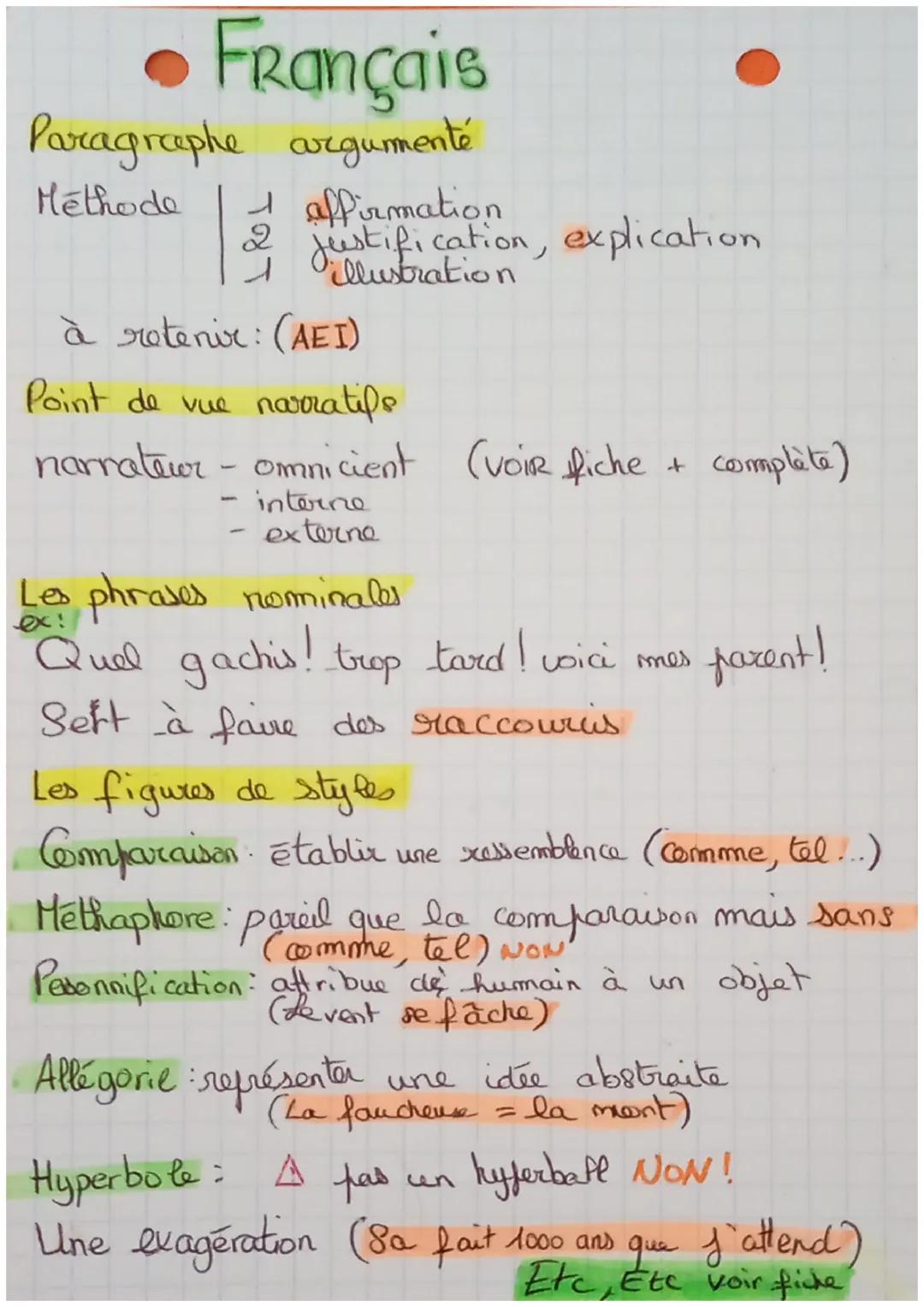 Français
Paragraphe argumenté
Méthode
affirmation
2 justification, explication
illustration
тат
à retenir: (AE I)
Point de vue narratifs
nar