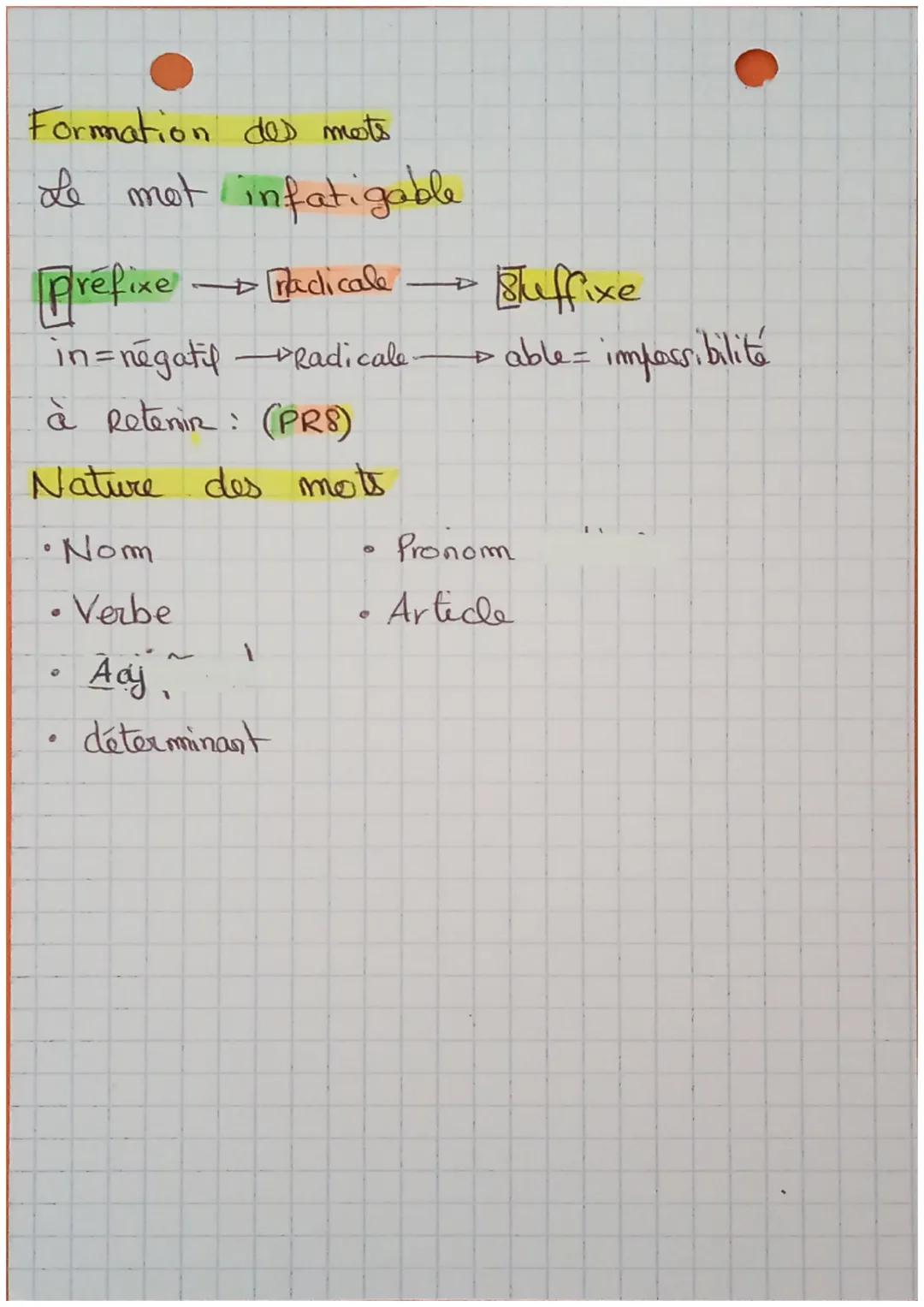 Français
Paragraphe argumenté
Méthode
affirmation
2 justification, explication
illustration
тат
à retenir: (AE I)
Point de vue narratifs
nar