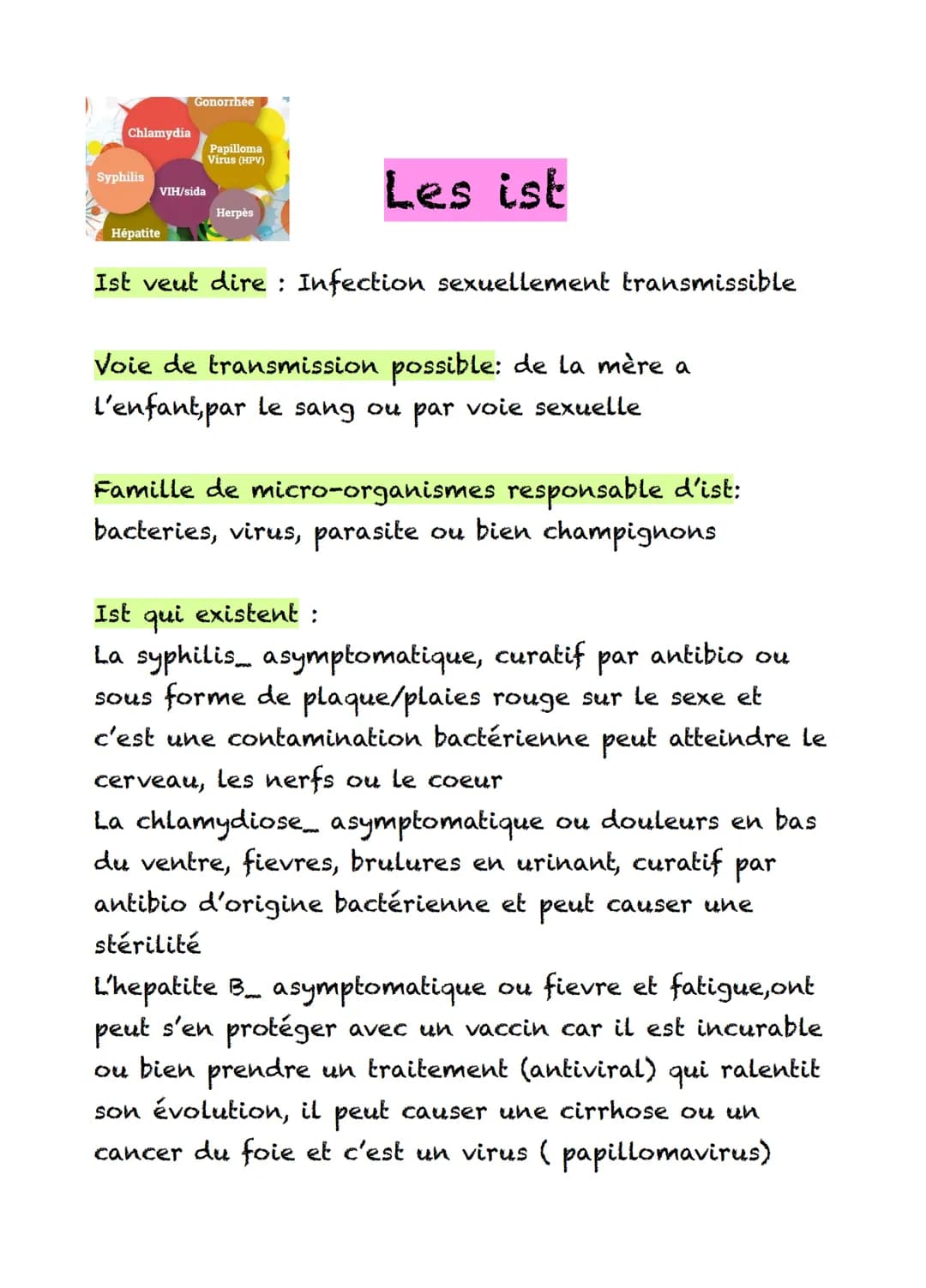 Chlamydia
Syphilis
Gonorrhée
VIH/sida
Hépatite
Papilloma
Virus (HPV)
Herpès
Les ist
Ist veut dire : Infection sexuellement transmissible
Voi