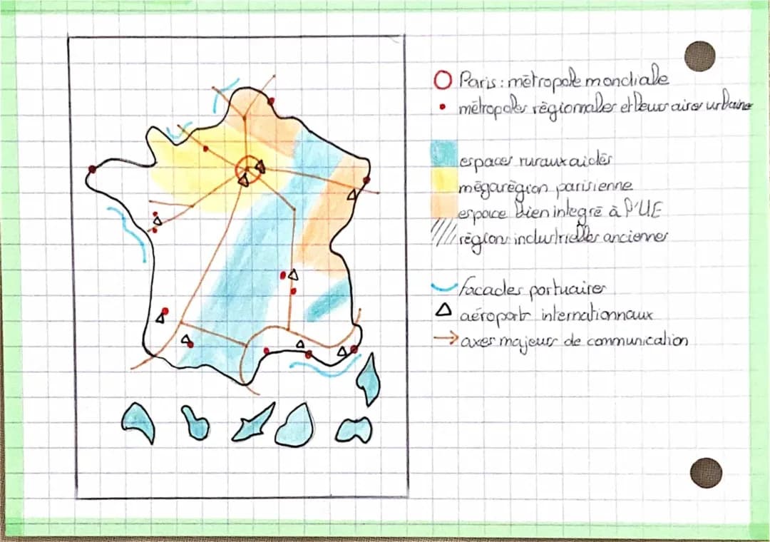 géographie 