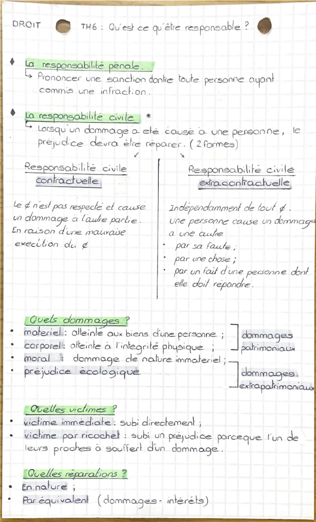 DROIT
TH6: Qu'est ce qu'être responsable?

◆ La responsabilité pénale.
↳ Prononcer une sanction dontre toute personne ayant
commis une infra
