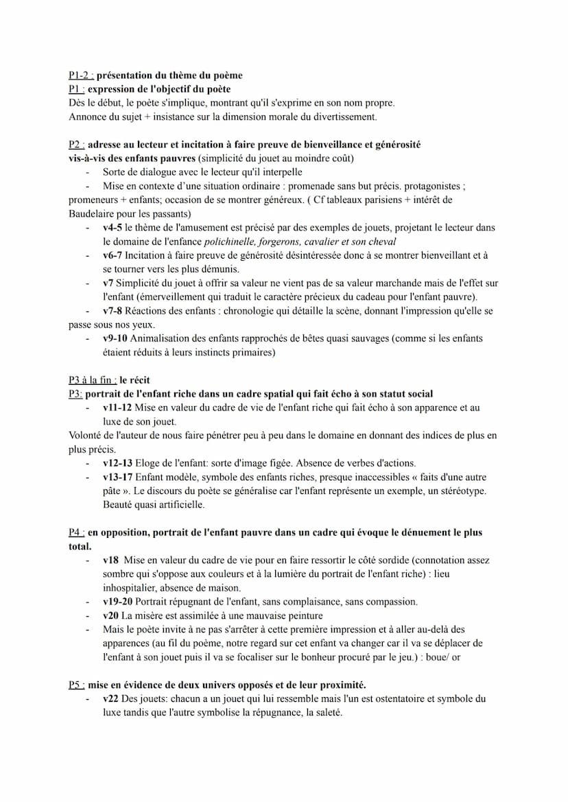 Le joujou du pauvre
Je veux donner l'idée d'un divertissement innocent. Il y a si peu d'amusements qui ne soient pas
coupables !
Quand vous 